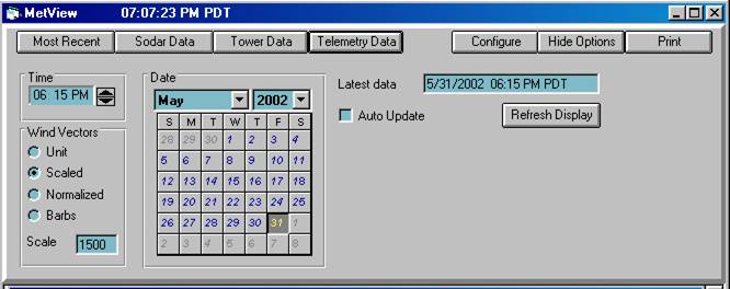 MetView4