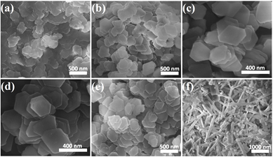 nanomaterial