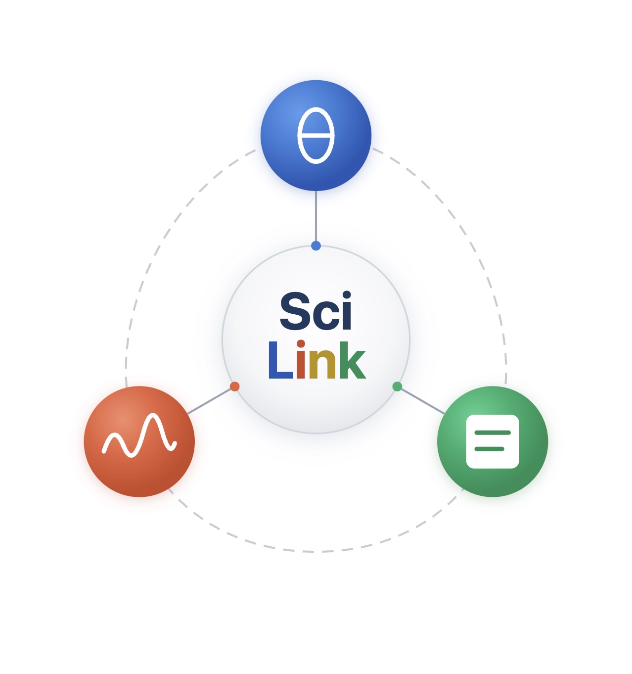 A visual highlighting SciLink