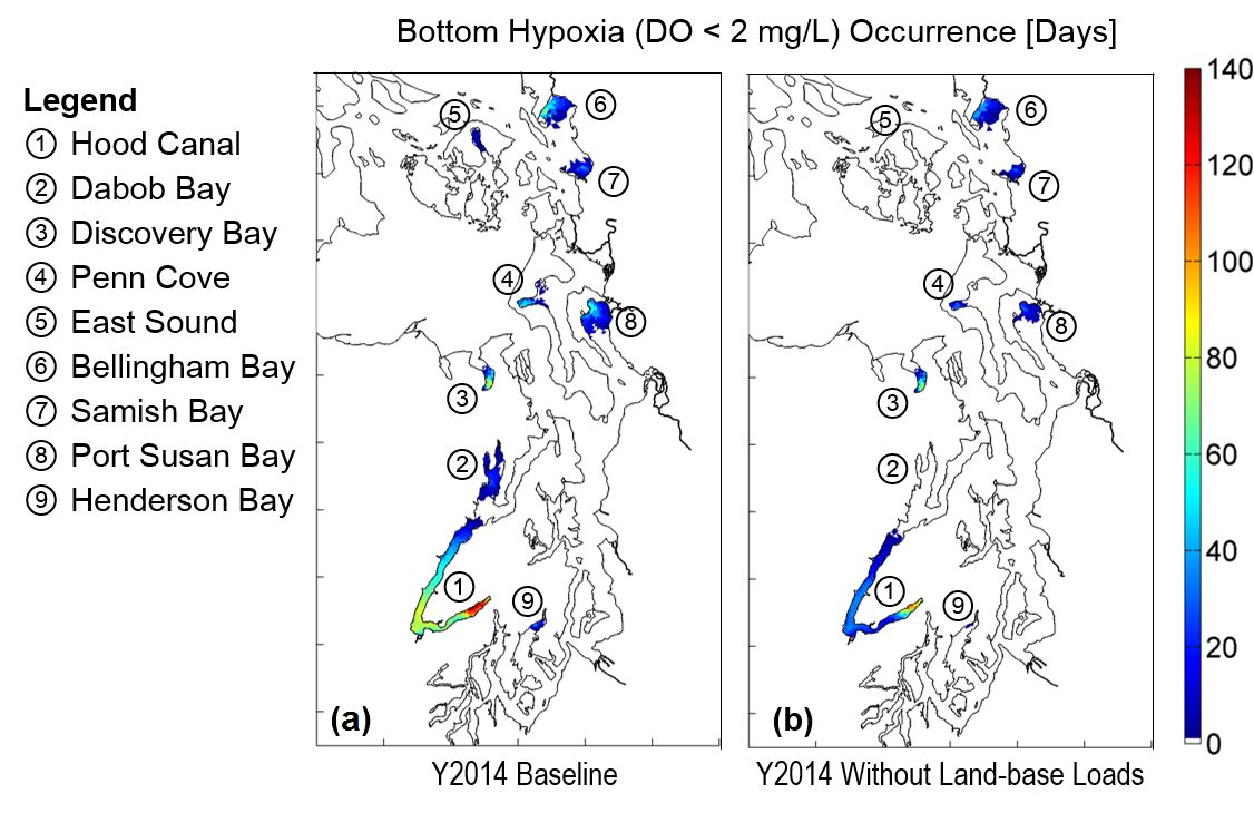 sediment and hypoxia