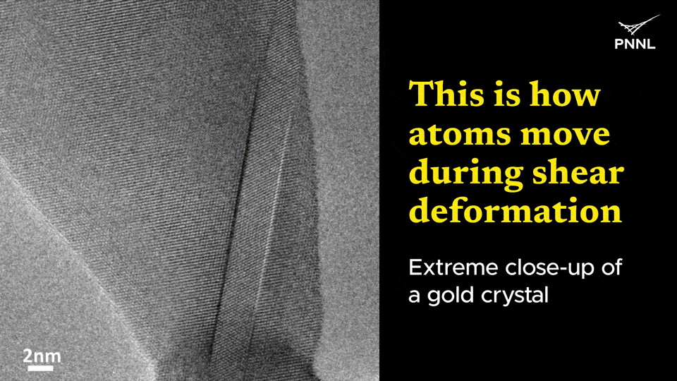 A gif showing how atoms move during shear deformation in a gold crystal.