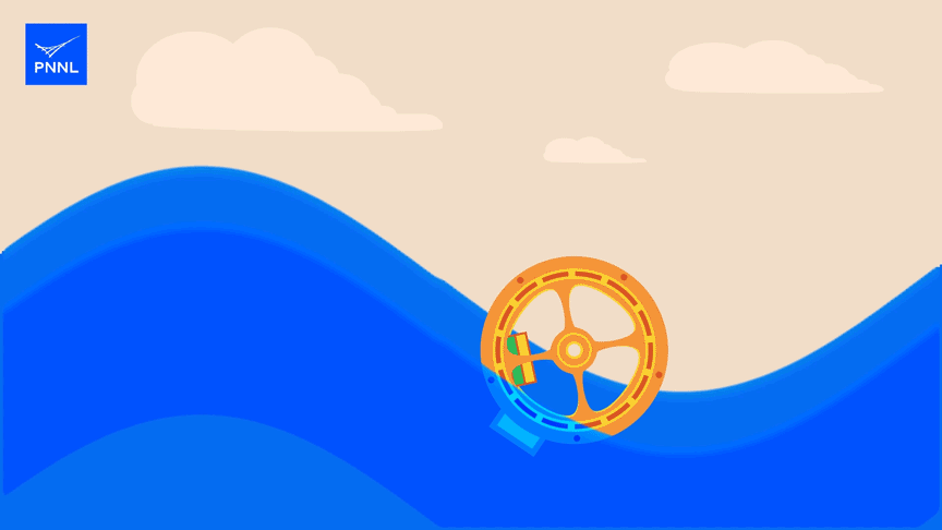 An animation showing how the FMC-TENG generates energy from ocean waves.