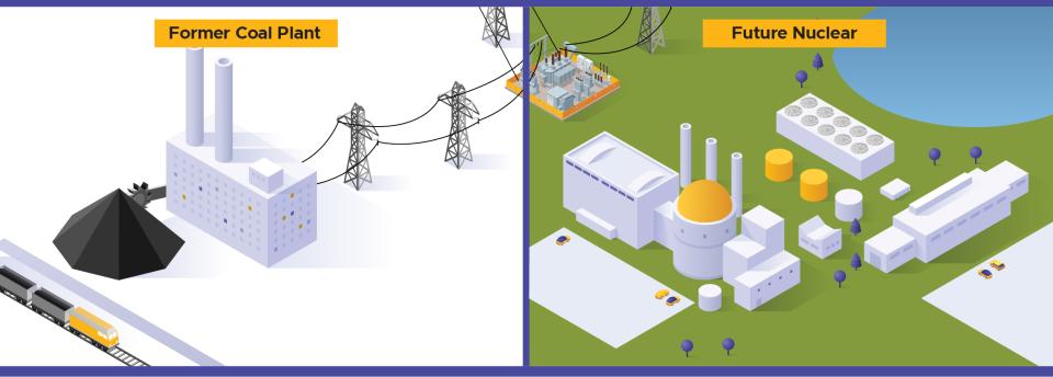 Illustration of coal power plants conversion to nuclear power