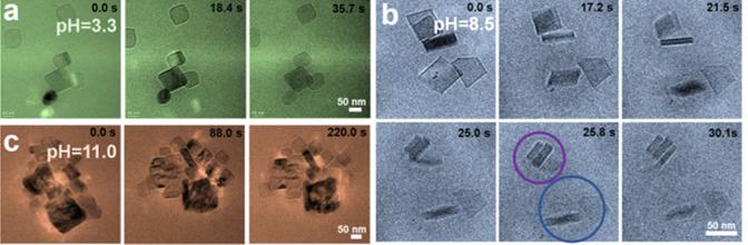 Scientific figure showing how IDREAM researchers are investigating boehmite particles.