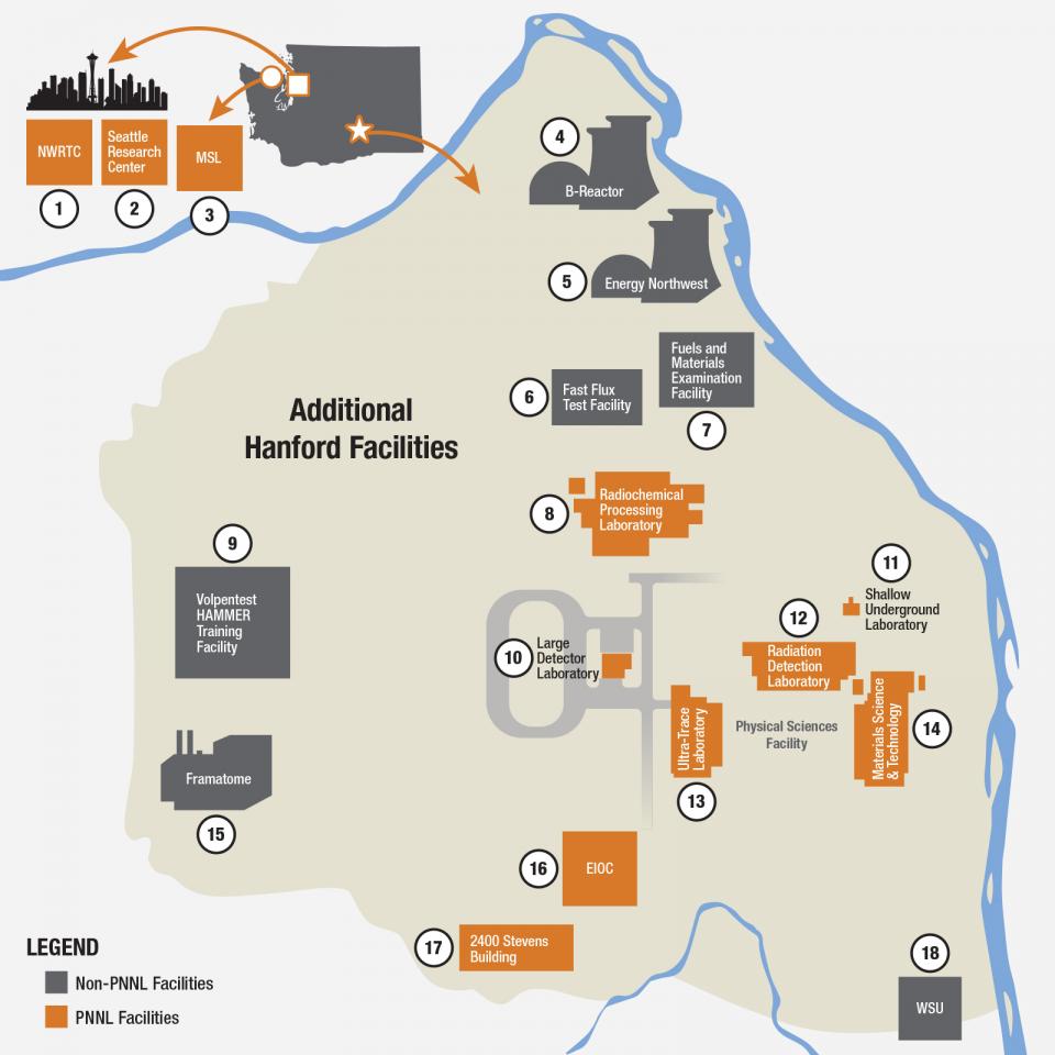 National security training facilities