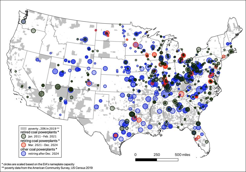 Coal Communities