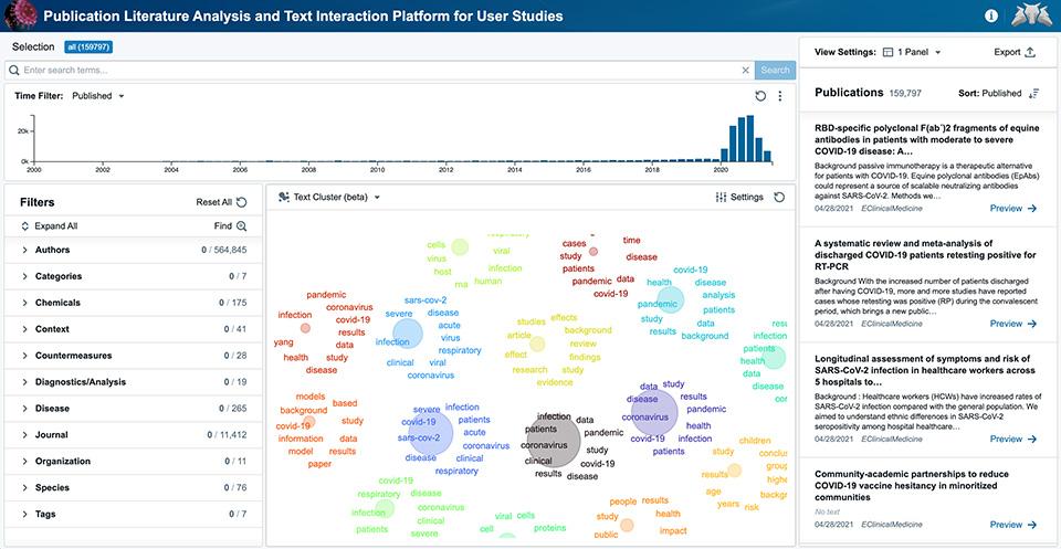 Image of the PLATIPUS dashboard