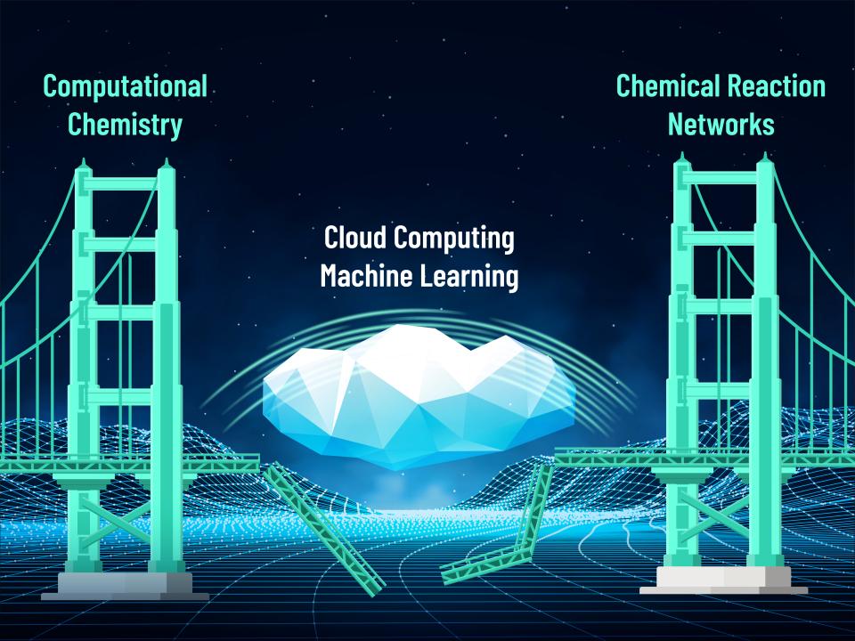 Cloud computing and machine learning cloud bridging the gap between computational chemistry and chemical reaction networks