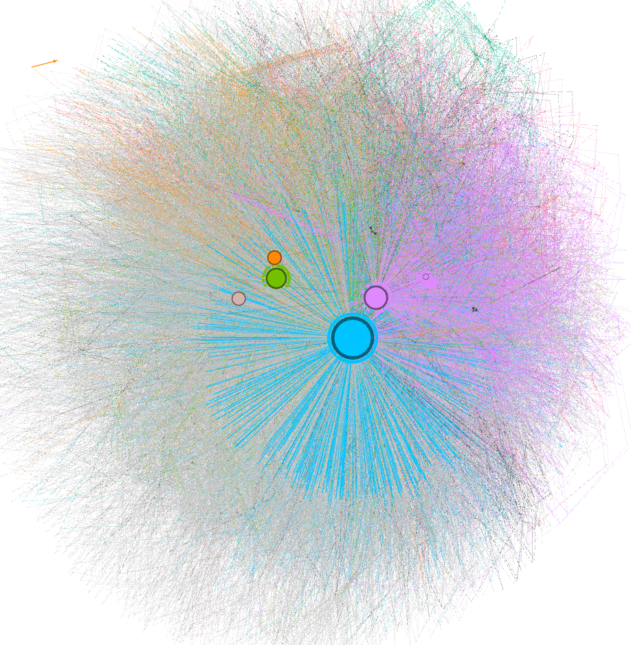 Representations of a complex system of atmospheric chemical reactions.