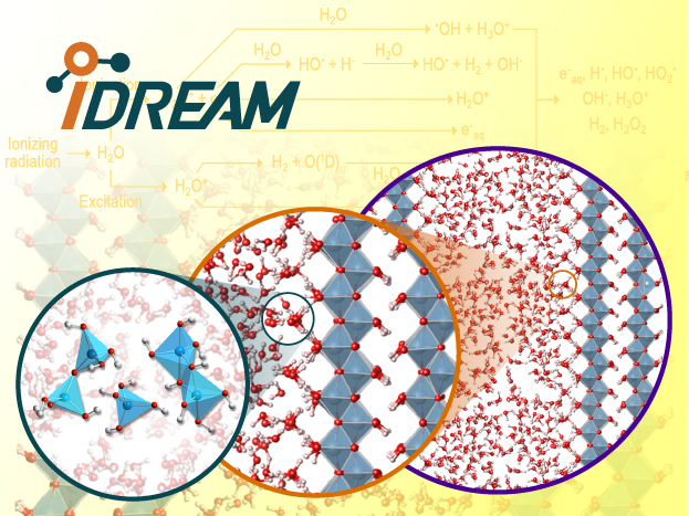 idream