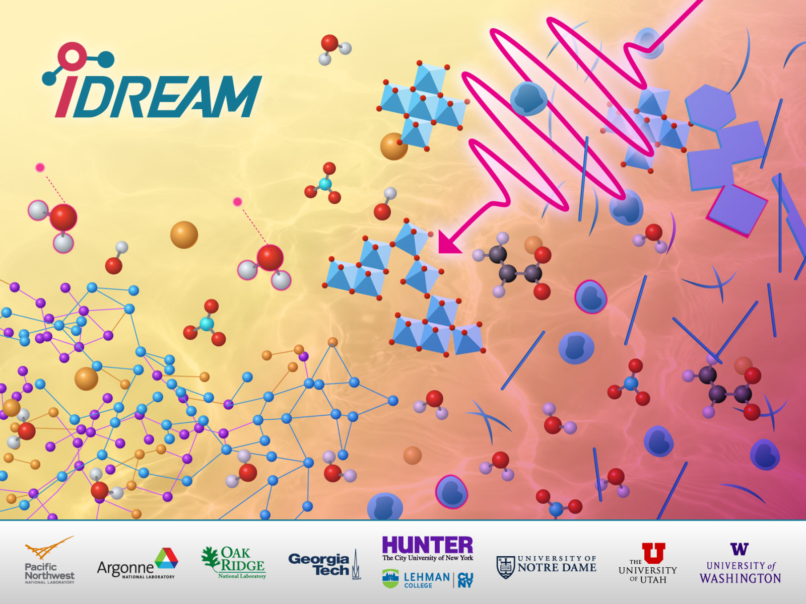 The IDREAM EFRC is a multi-institutional research effort led by PNNL and funded by DOE SC.