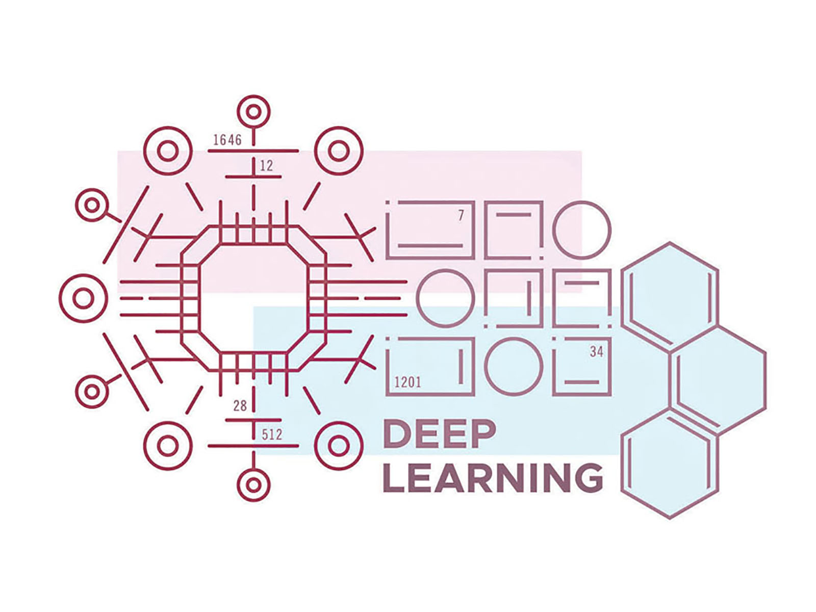 Deep Learning