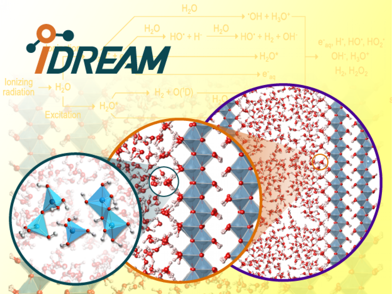 IDREAM image