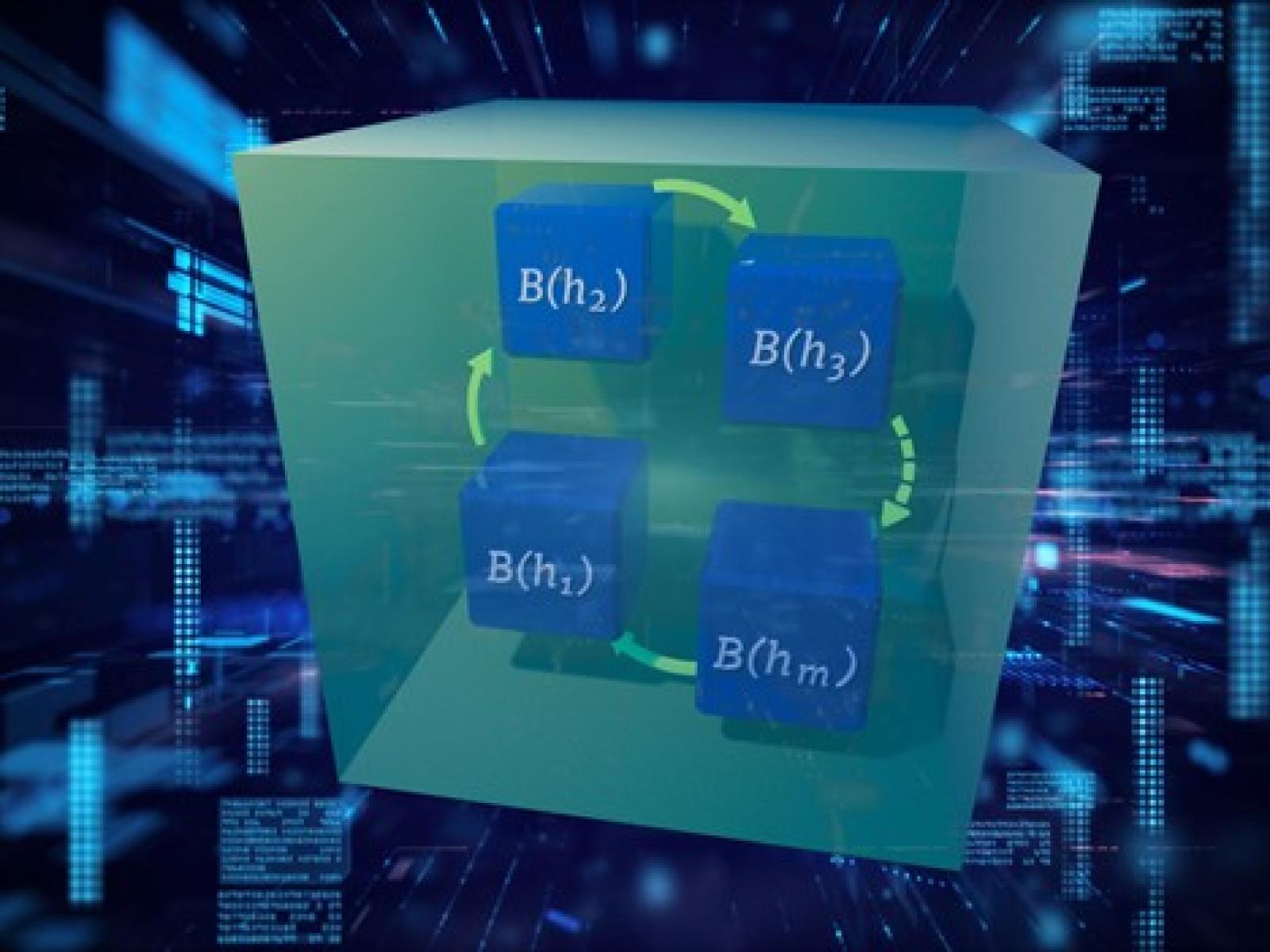 Visualization of the QFlow approach