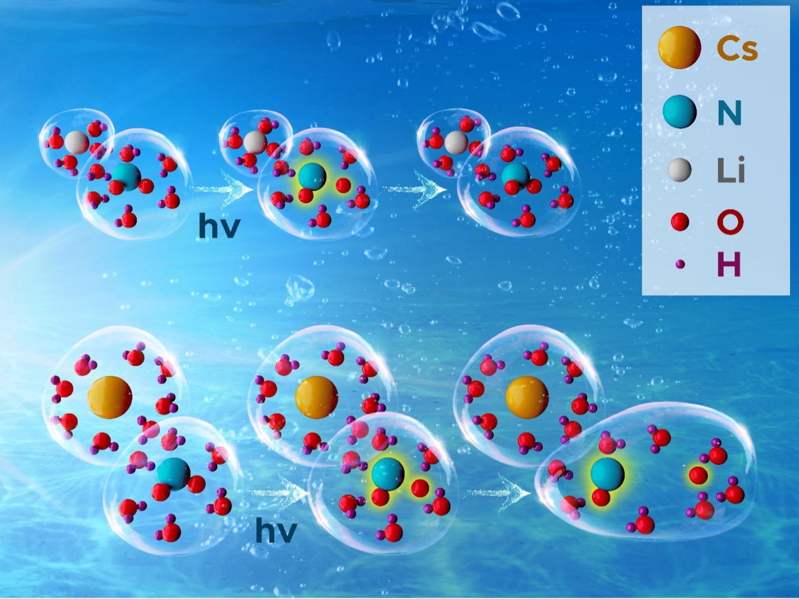Clusters of molecules float in a blue watery background to illustrate the formation of radicals described in the research.