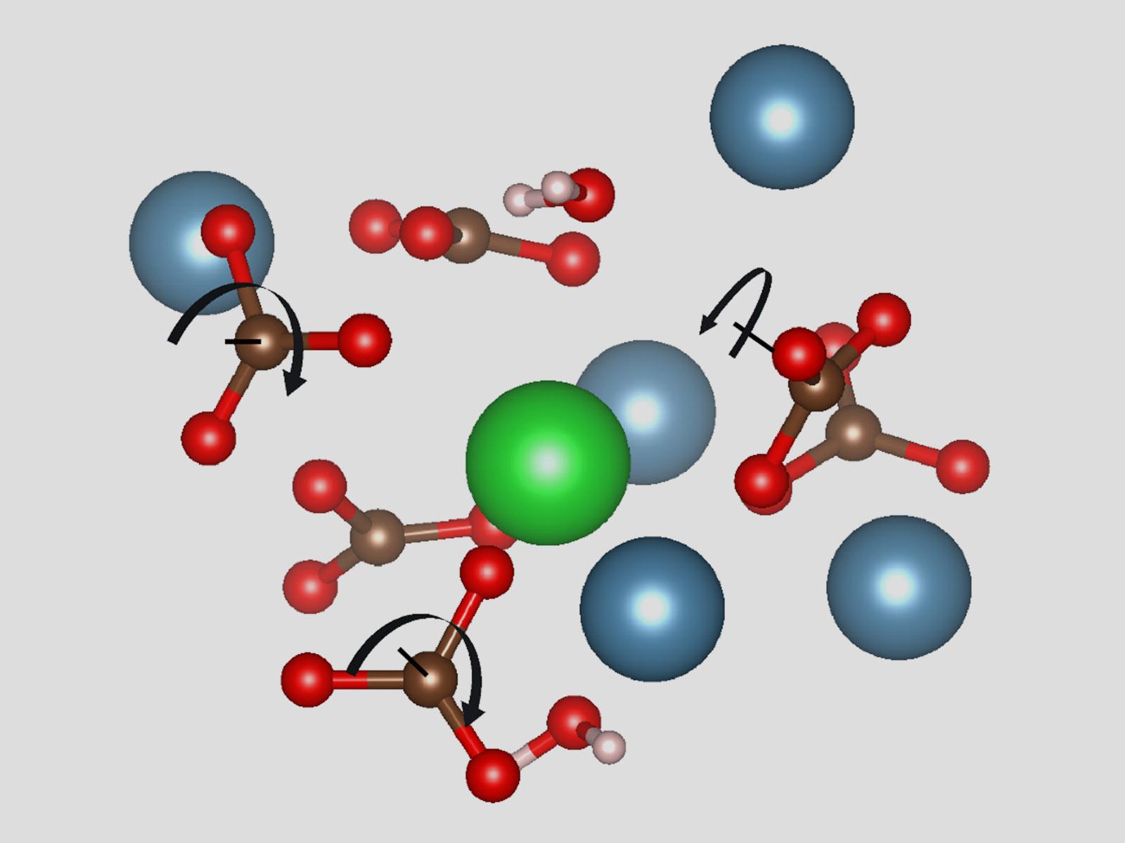 Various molecules on a gray background, with arrows showing rotation and molecular movement