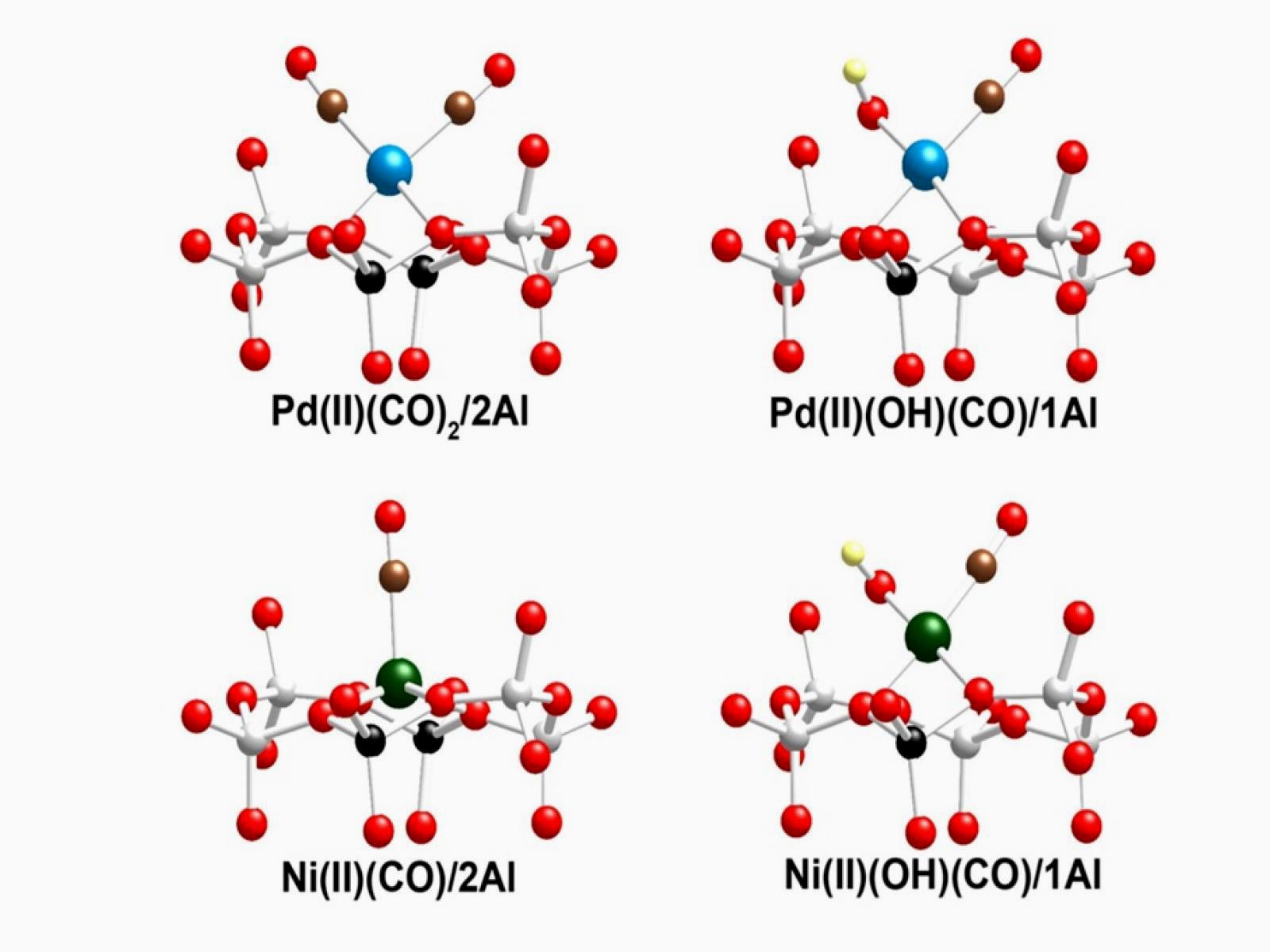 image showing different molecular structures
