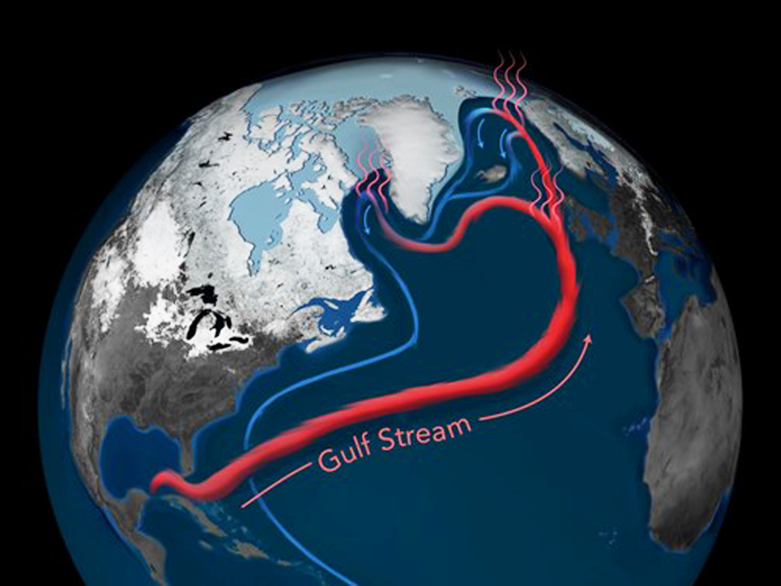 Image of the Earth with circulation patterns represented as arrows over the Atlantic Ocean