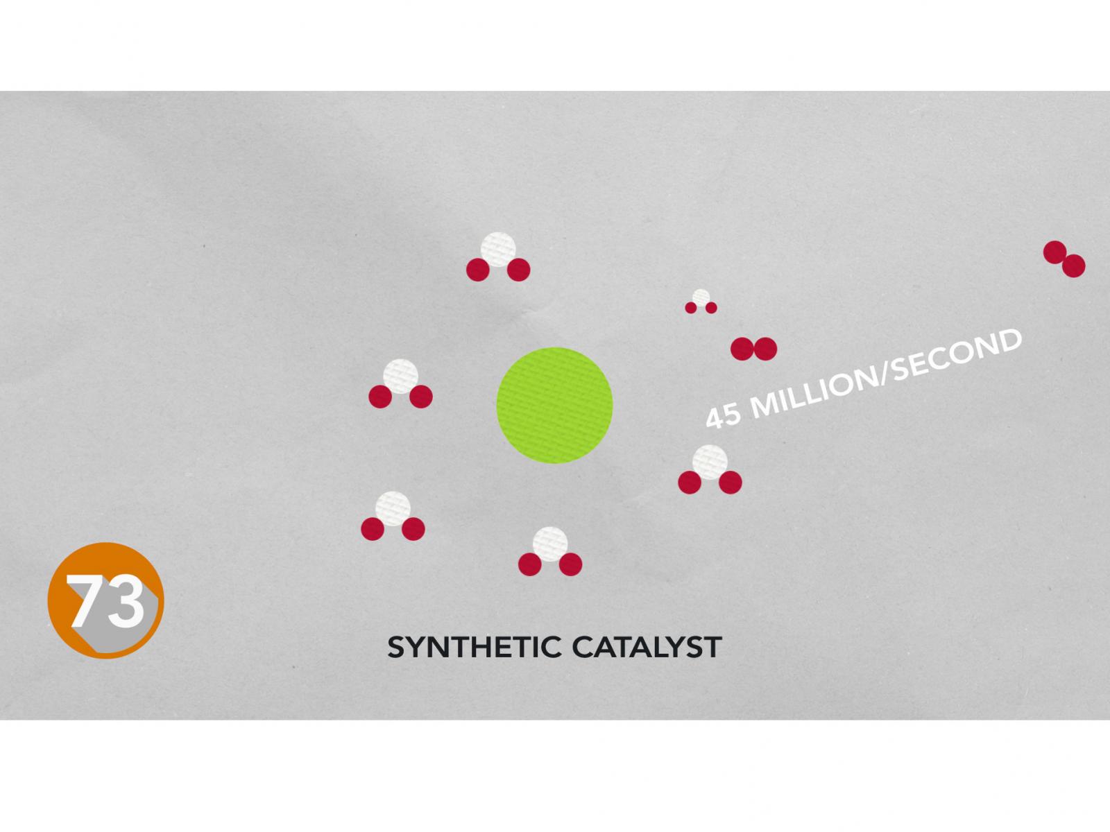 OHagen_Syntthetic_Catalyst_1