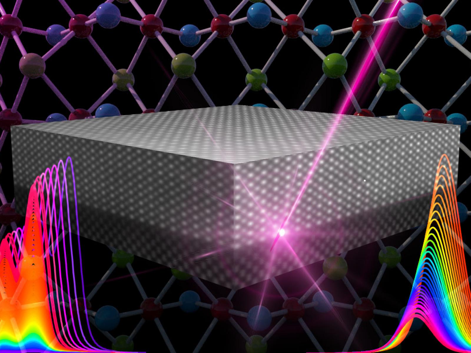 silicon semiconductor material