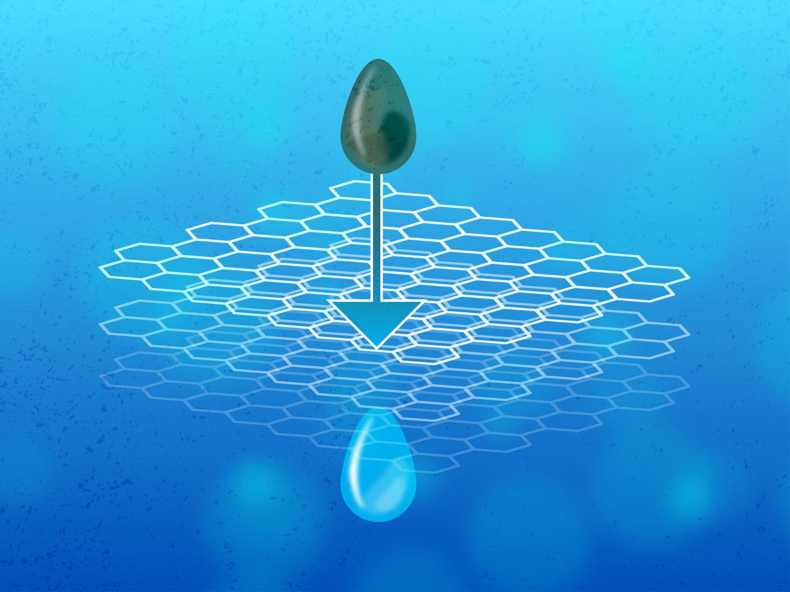 Graphene oxide can be used as a regenerable water purification technology.