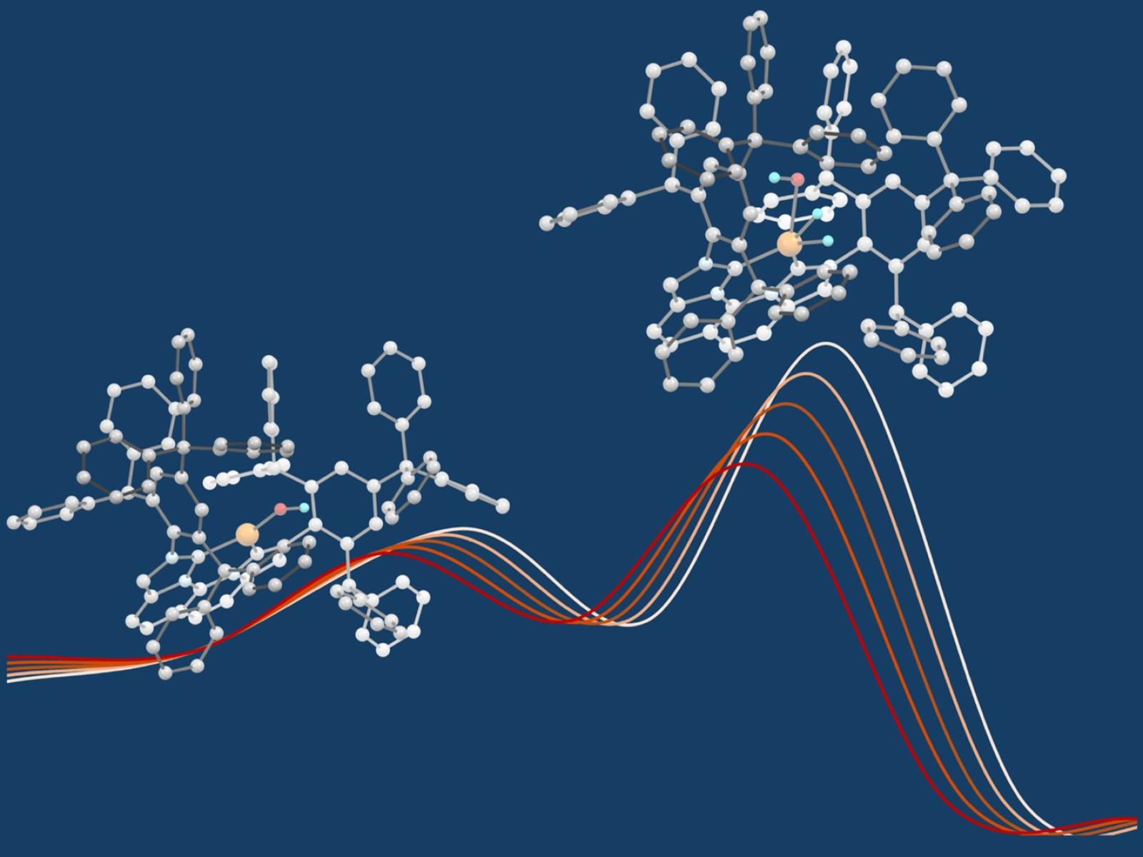 Image showing two peaks growing and shifting along with a molecular structure above each peak.