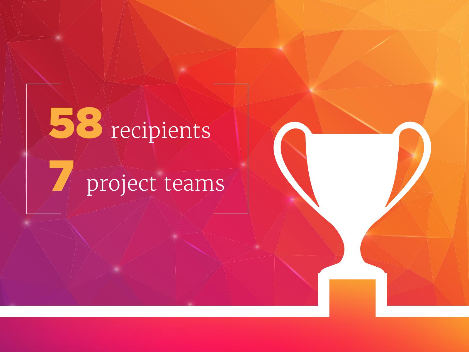 2021 DOE Secretary Awards