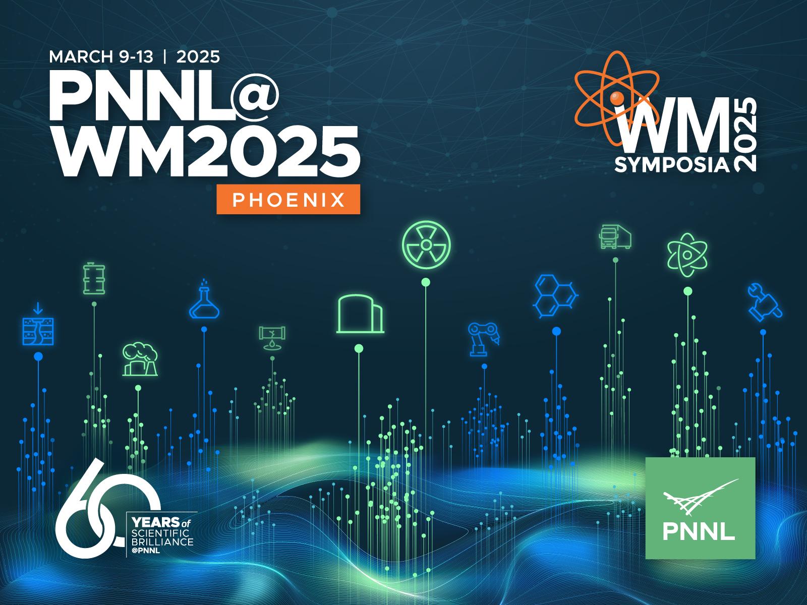 Illustration with icons representing the variety of research discussed at the 2025 Waste Management Symposia