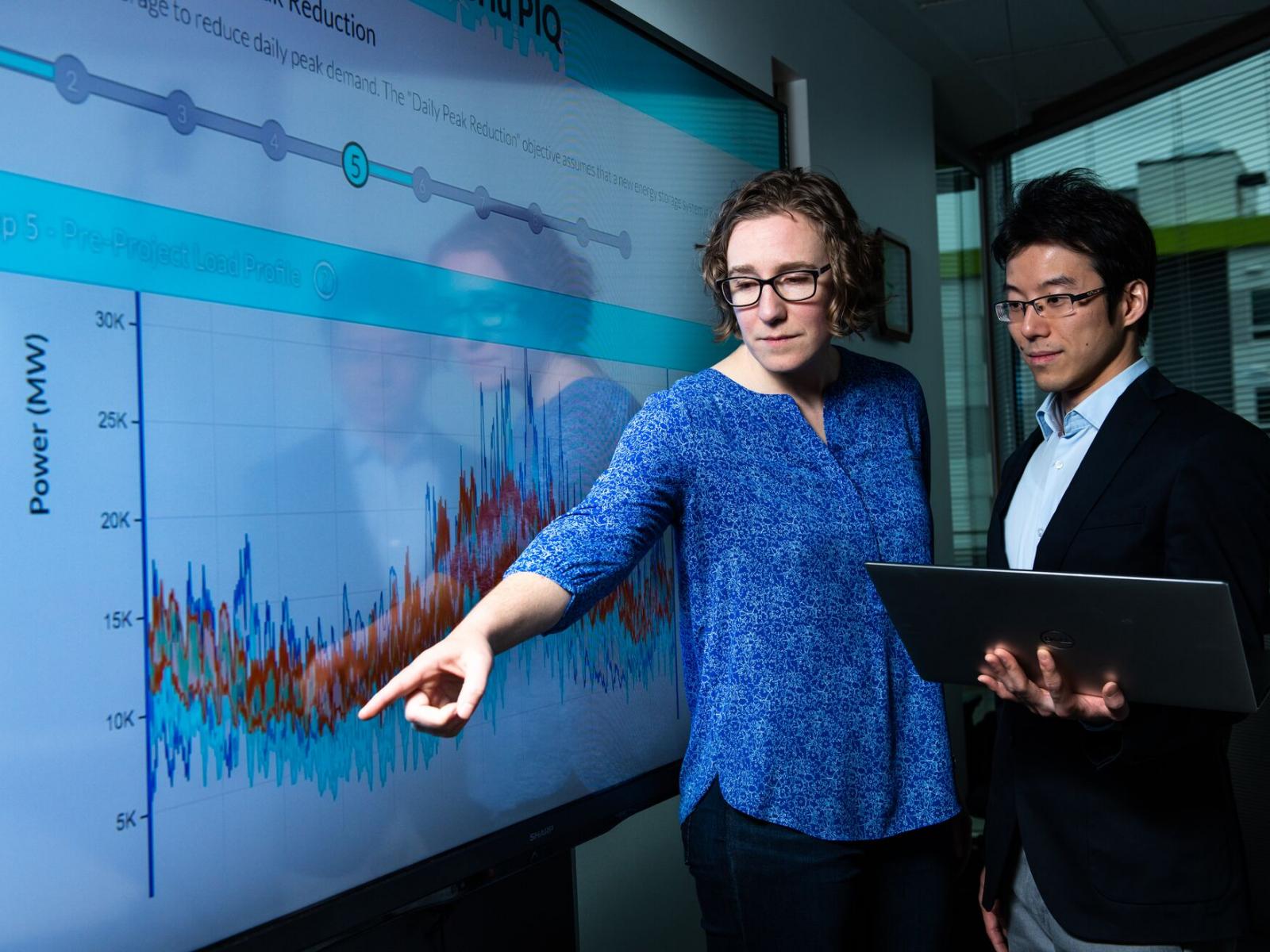 Jing Xie and Karen Studarus compare regional electric power load profiles in the Grid Project Impact Quantification (GridPIQ) screening tool