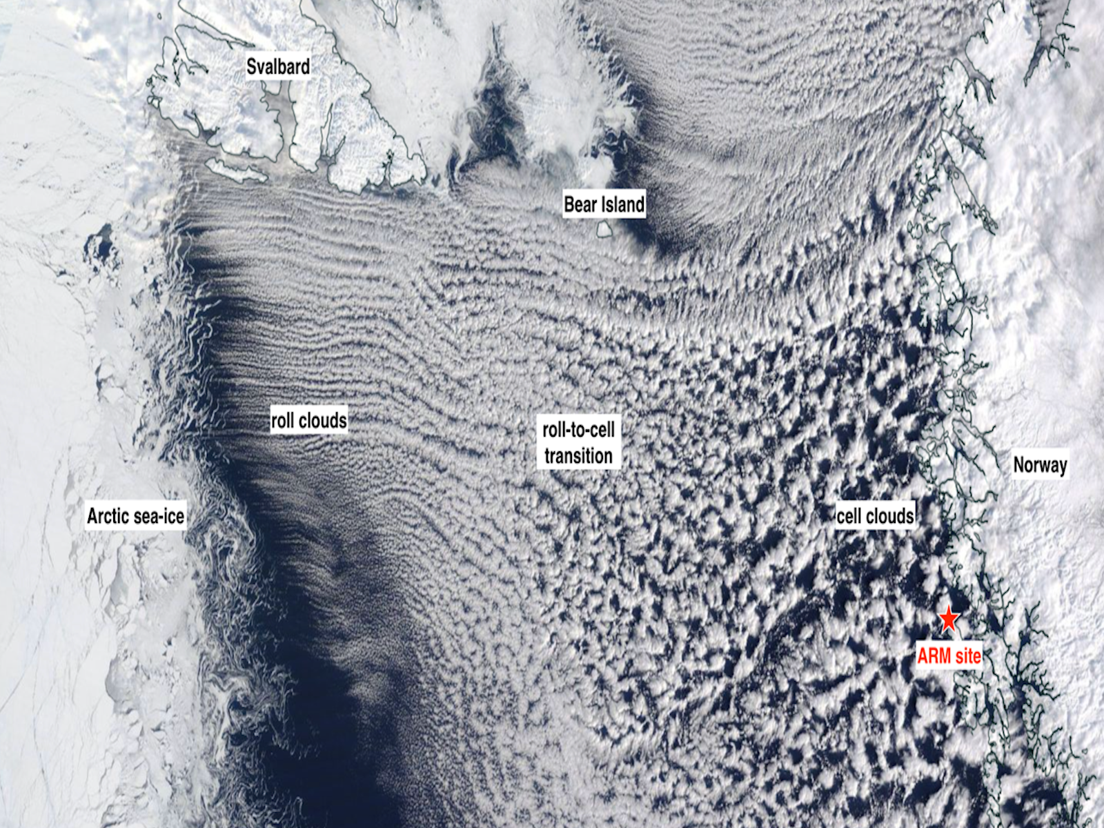 Photograph of arctic from above