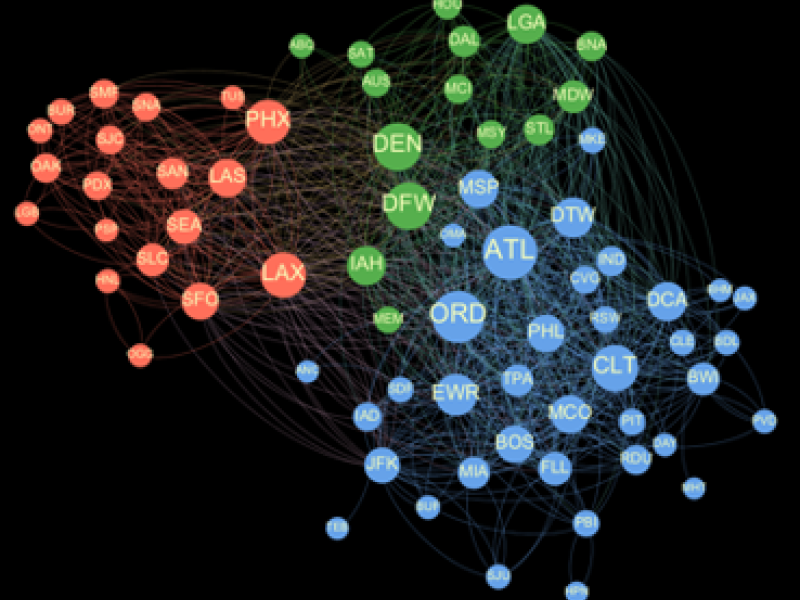 U.S. airport influencers