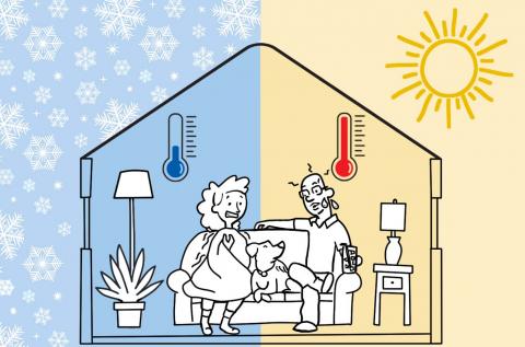 Illustration showing outdoor conditions affecting room temperature with poor wall insulation and windows