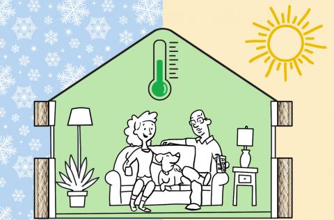 Illustration showing how an efficient building envelope helps regulate interior temperatures