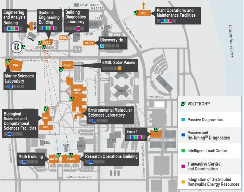 PNNL campus map showing technologies deployed in buildings.