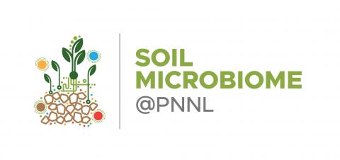 Soil microbiome lockup