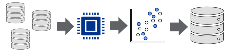 Molecular Property Prediction Pipeline