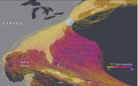 RAFT tool modeling of tropical cyclone track intensity, US East Coast.