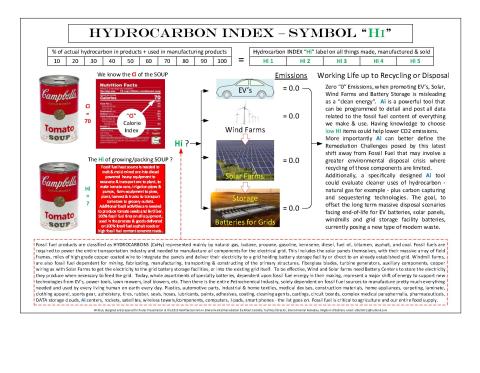 RemPlex 2025 Poster - Albert Sardella