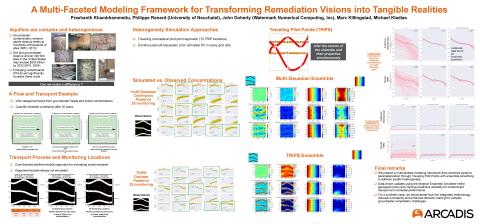 RemPlex 2025 Poster - Prashanth Khambhammettu