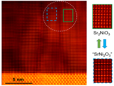 Microscopy image of atoms in a thin film