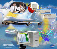 The Morning Report is a proactive aviation safety tool that analyzes massive amounts of aircraft operational data to identify patterns and events that could signify potential safety concerns in flights.