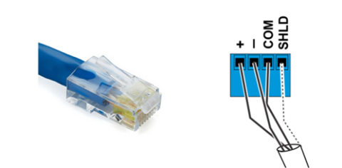 Cables with connectors