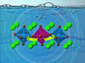 Illustration of electrons moving in a thin film atop a background of water