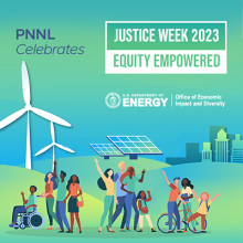 EquityWeek_400x400