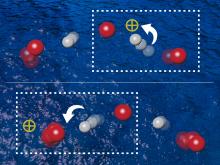 Image showing the movement of protons over a blue water background