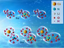Clusters of molecules float in a blue watery background to illustrate the formation of radicals described in the research.