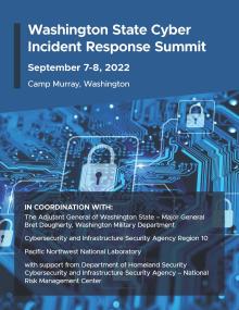 WA Cyber Iccident Response Summit Report Cover