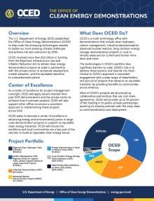 Office of Clean Energy Demonstrations Hydrogen Hubs flyer