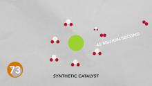  OHagen Syntthetic OHagen Syntthetic Catalyst