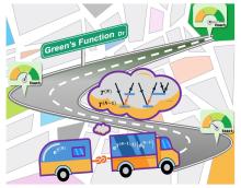 A cartoon image of a math truck going down a road with different mathematical functions